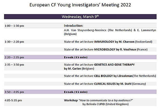 Programm des European CF Young Investigator Meetings: Die Veranstaltung begann mit Übersichtsvorträge von etablierten CF-Experten, um in die Themen der Nachwuchsforscher einzuführen. 