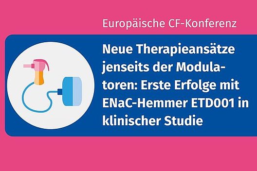 Erste Erfolge mit ENaC-Hemmer ETD001 Grafik mit Titel Neue Therapieansätze jenseits der Modulatoren, schematische Darstellung eines Inhaliergeräts