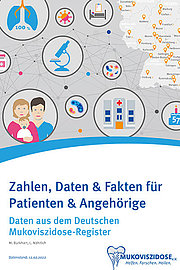 Cover Patienteberichtsband