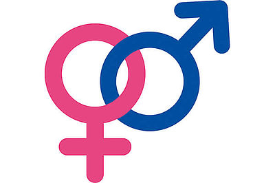 Ineinandergeschlungene Zeichen für Männer und Frauen 