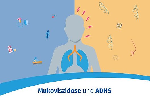 Grafik: Gezeichneter Mensch rechts neben ihm sind Utensilien, die für die Behandlung der Mukoviszidose gebraucht werden (Inhaliergerät etc.) und links Blitze und Kreisel sowie eine Uhr und eine To-Do-Liste, darunter steht: Mukoviszidose und ADHS