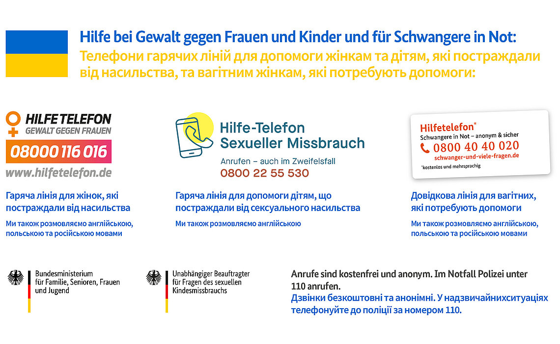 Hilfsangebote für Ukraine-Flüchtlinge bei sexueller Gewalt gegen Frauen und Kinder. Grafik: ubskm Bund.