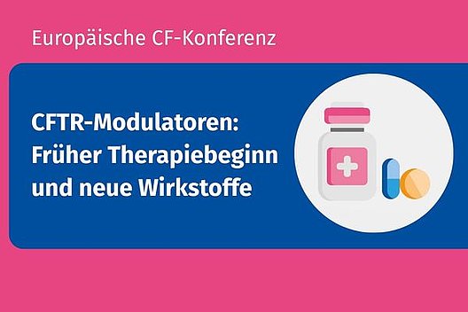 CFTR-Modulatoren: früherer Therapiebeginn, neue Wirkstoffe Grafik mit Titel CFTR-Modulatoren früherer Therapiebeginn und neue Wirkstoffe, schematische Darstellung von Medikamenten