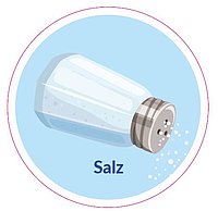 Ein gezeichneter Salzstreuer in einem blauen Kreis, dazu der Text: "Salz"