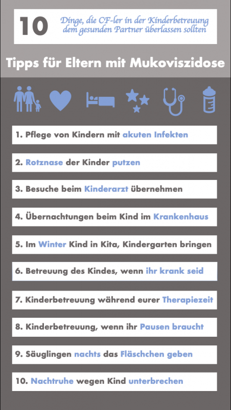 Eltern_mit_Mukoviszidose_Tipps_Dinge_gesunder_uebernehmen_Infografik