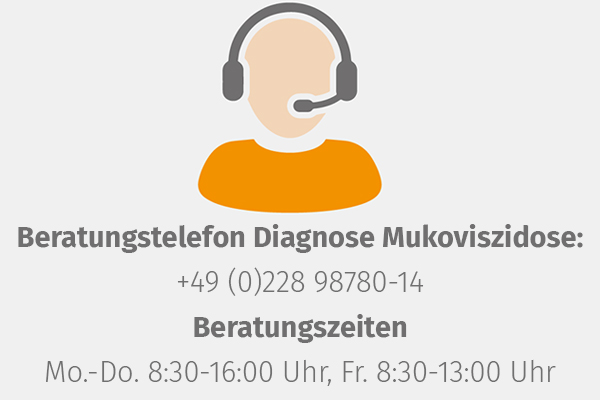 Icon: Beratungstelefon Diagnose Mukoviszidose Icon: Mensch mit Headset. Dazu der Text: Beratungstelefon Diagnose Mukoviszidose, Tel: 0228-98780-14, Mo-Do 08:30 bis 17:00 Uhr, Fr 08:30 bis 14:00 Uhr